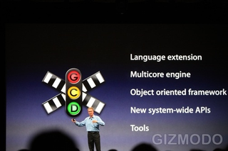 Illustration for article titled WWDC '09 Liveblog Archive